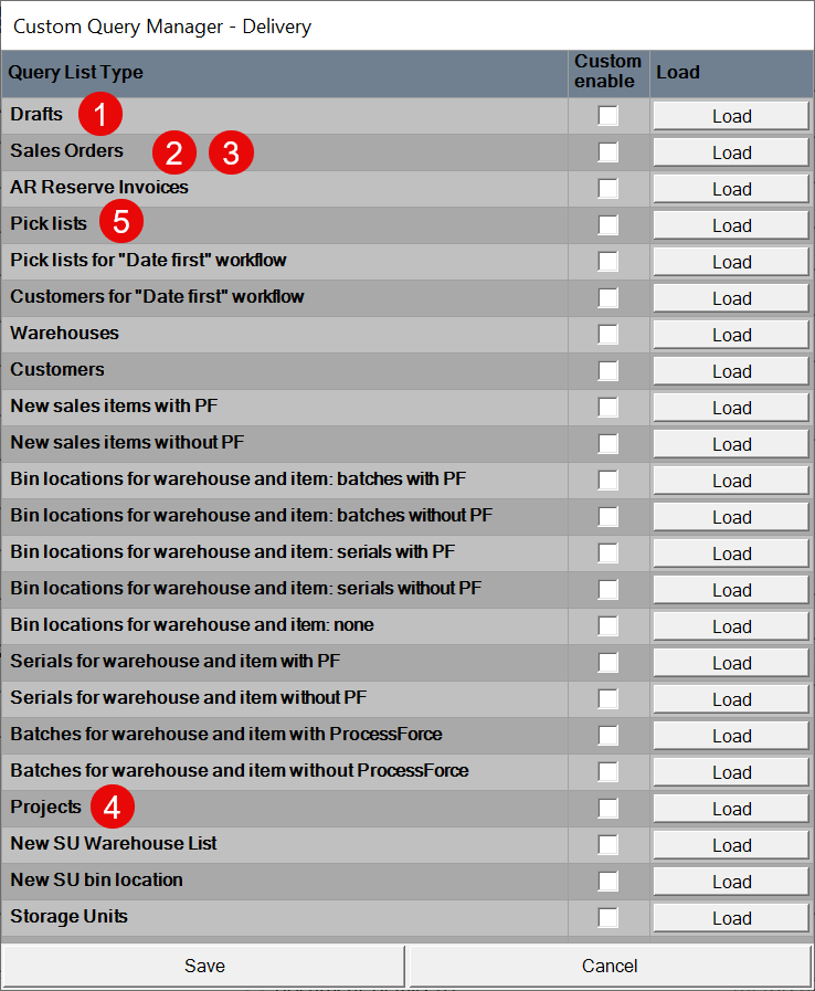 Screenshot showing custom query manager delivery configuration interface with numbered explanation markers