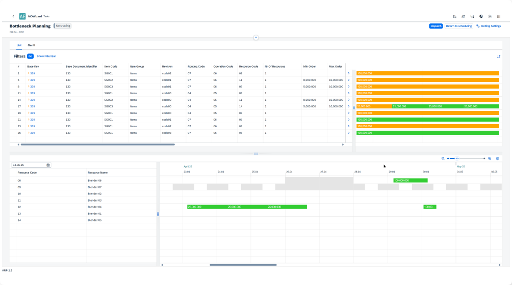 Gantt Chart