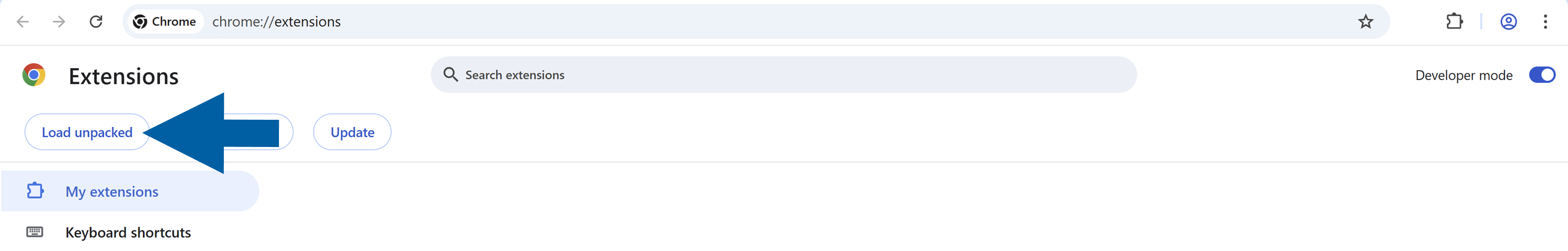 Google Chrome Extensions page showing Load unpacked button highlighted for loading unpacked extension folders